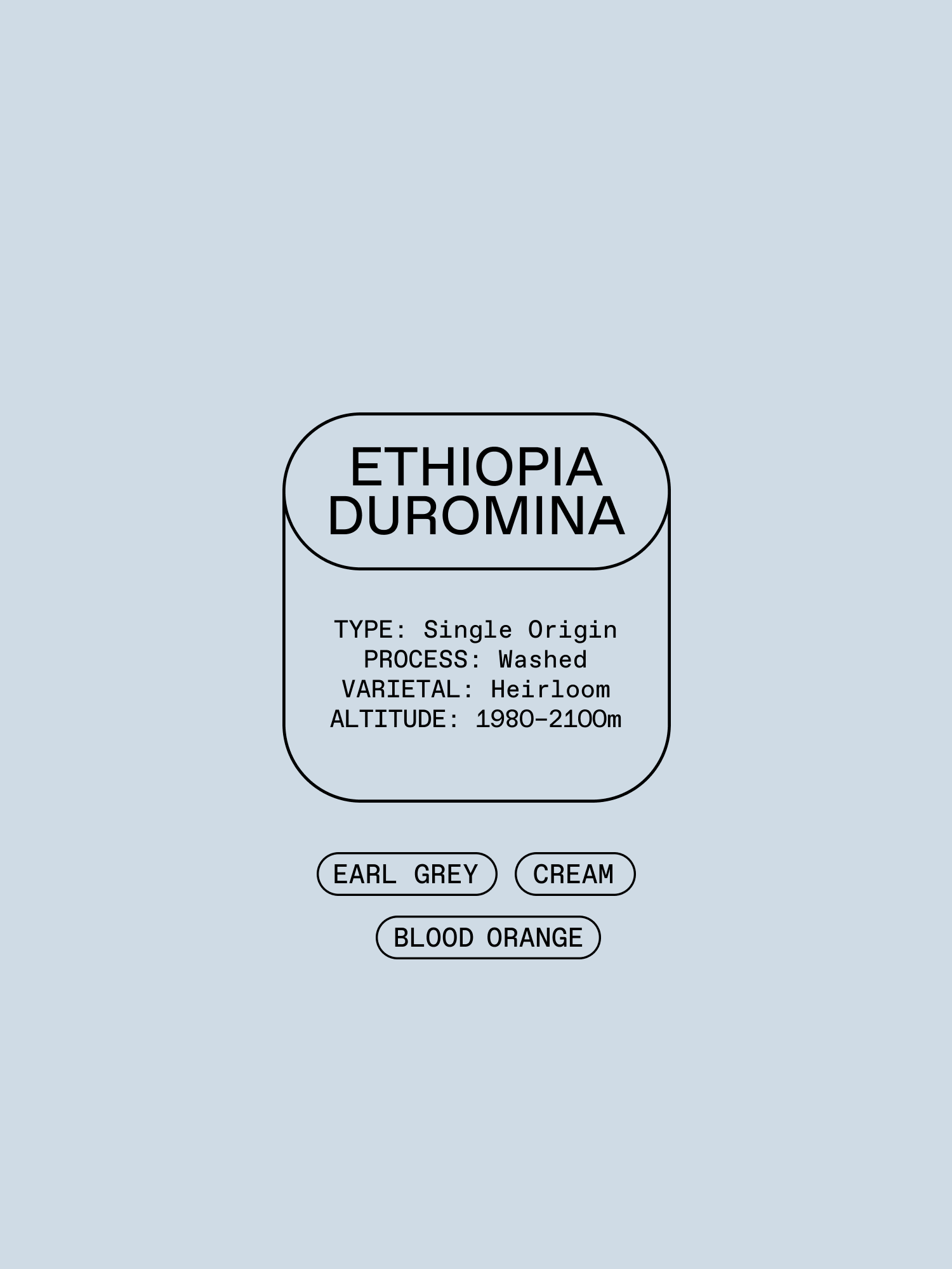 Ethiopia Duromina